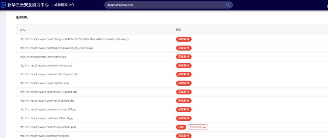 apt组织攻击事件,部分apt组织网络攻击