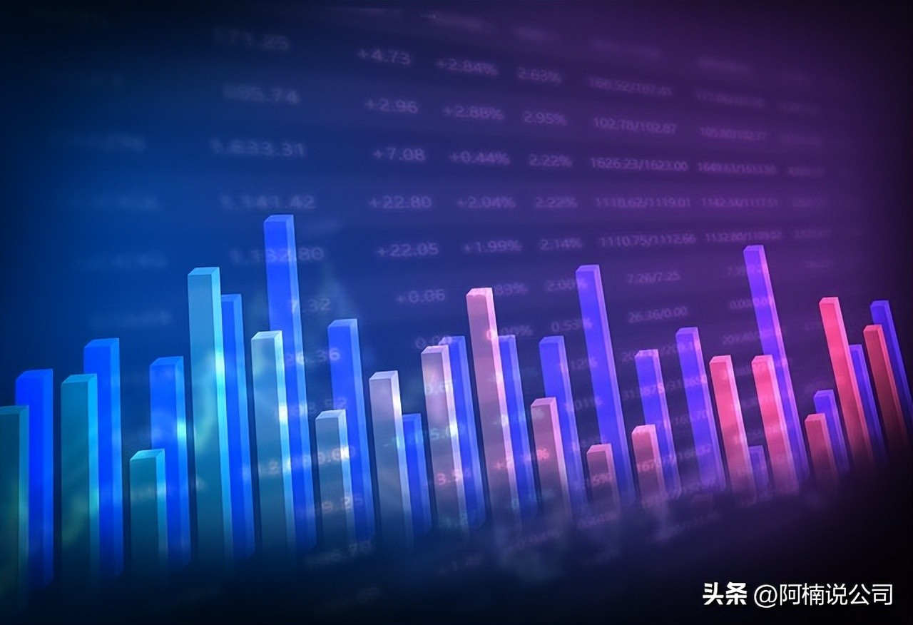 中国移动500强,中国移动是500强吗