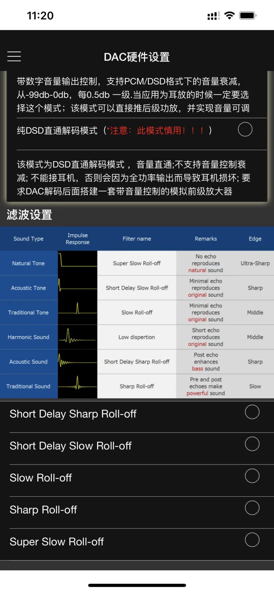 国产数播音质哪个最好,国产口碑最好的数播器