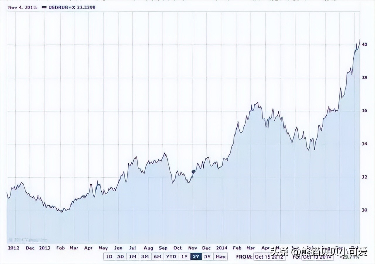 足球世界杯经济,足球世界杯有多挣钱
