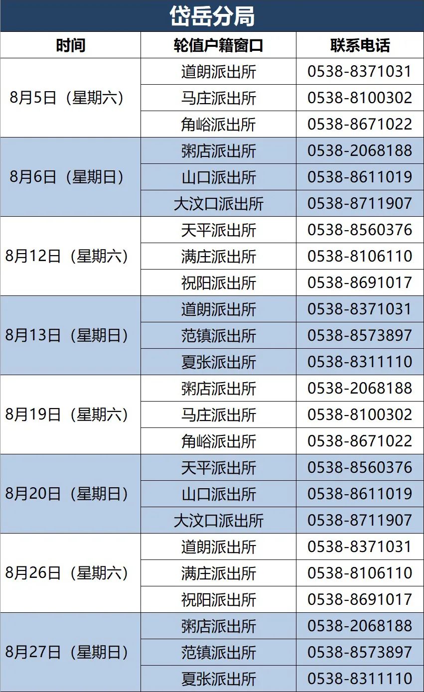 户籍办理星期六可以办理吗,户籍办理周六周日能办理吗
