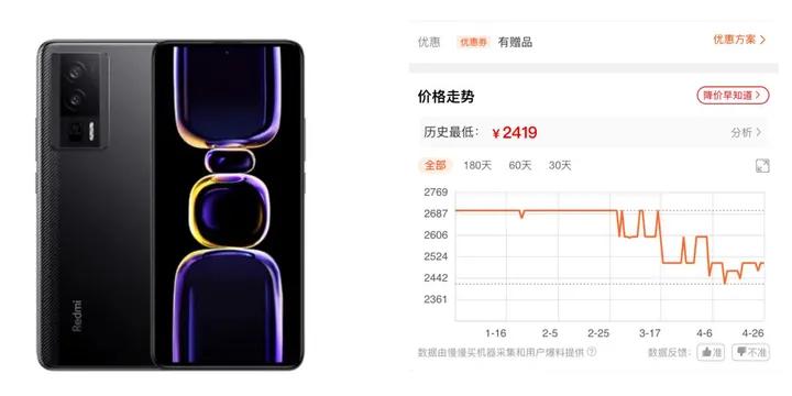 4月高端畅销机型,4月新机旗舰机