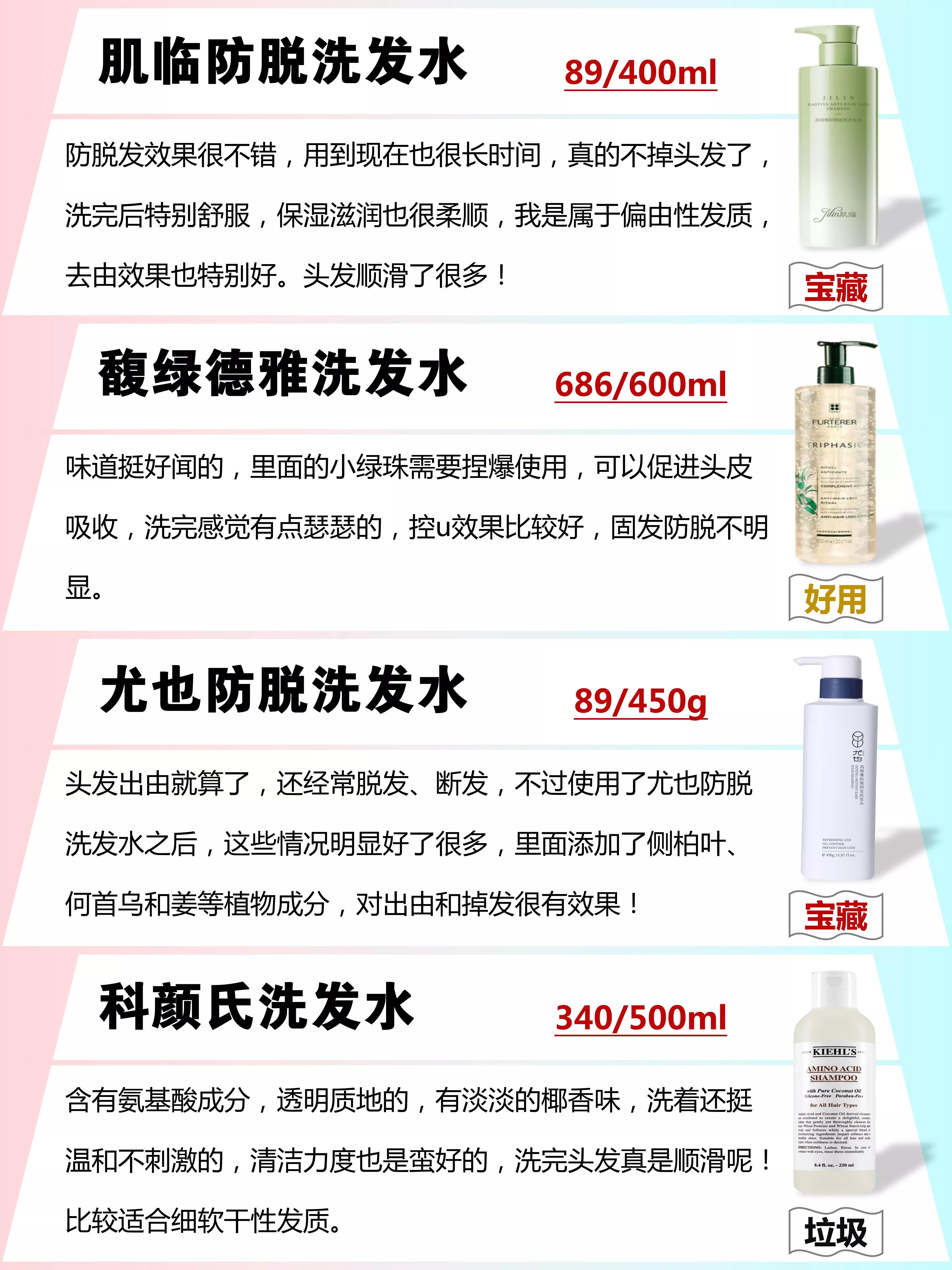 十大国货良心洗发水排行榜,目前十大公认最好用洗发水国产