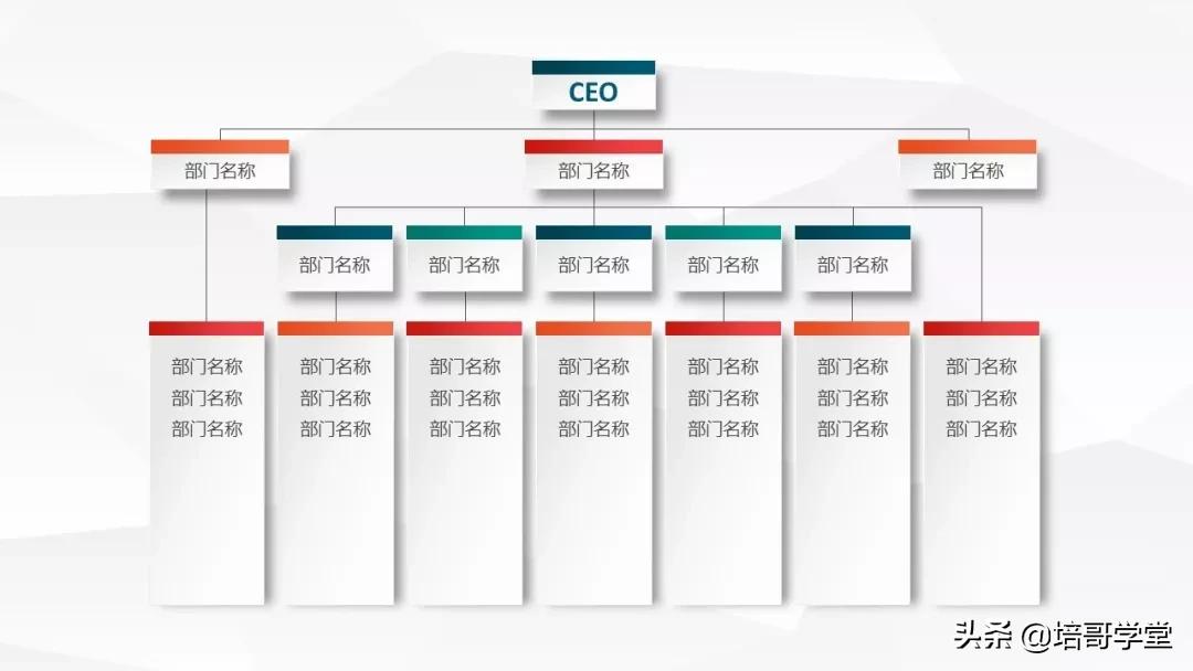 宠粉福利！高颜值《企业组织架构图PPT模板》资源包来啦