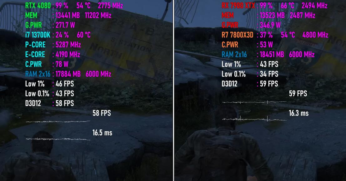 i77800x瀵规瘮ryzen7,ryzen7鍜宨77800x