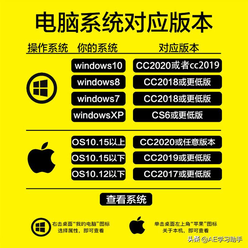 adobepr2020软件,adobepr2022新增了哪些功能