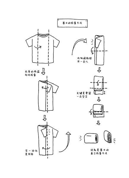 组装家具改造收纳方法,制作简单的收纳物品