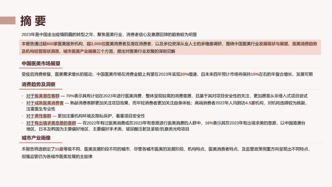 中国医美行业2023年度洞悉报告,2024年医美行业有什么新动向