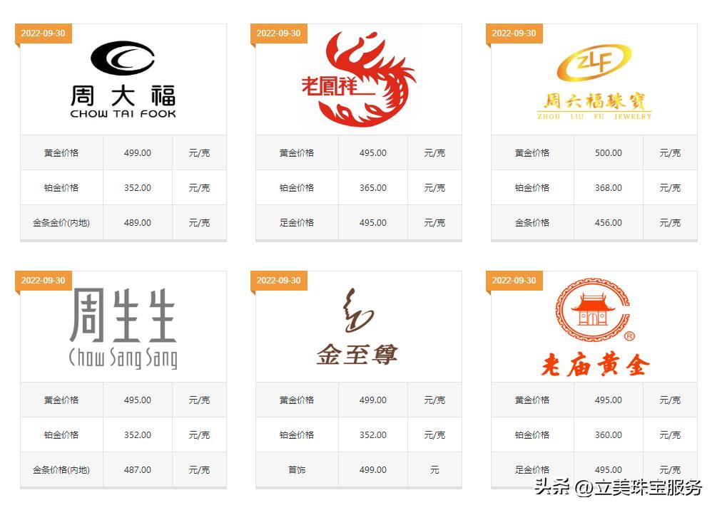 现在黄金首饰多少钱一克,黄金首饰多少钱一克购买合适