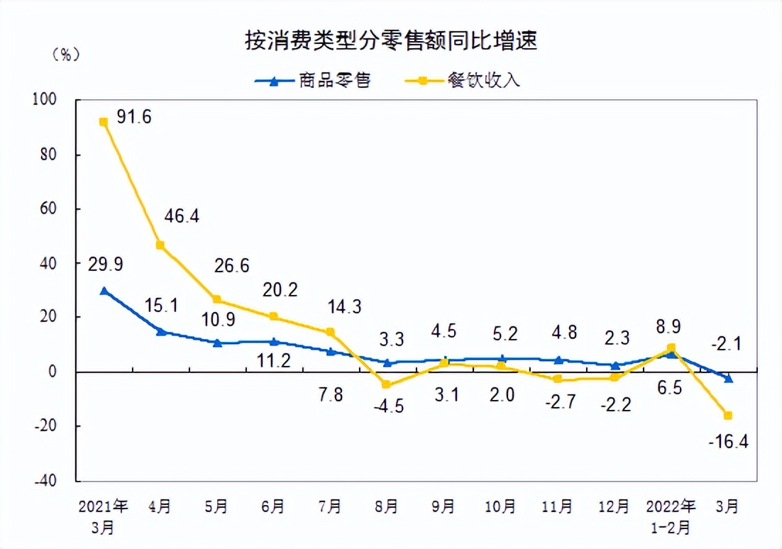 2023年地板行业怎么样,地板市场趋势分析