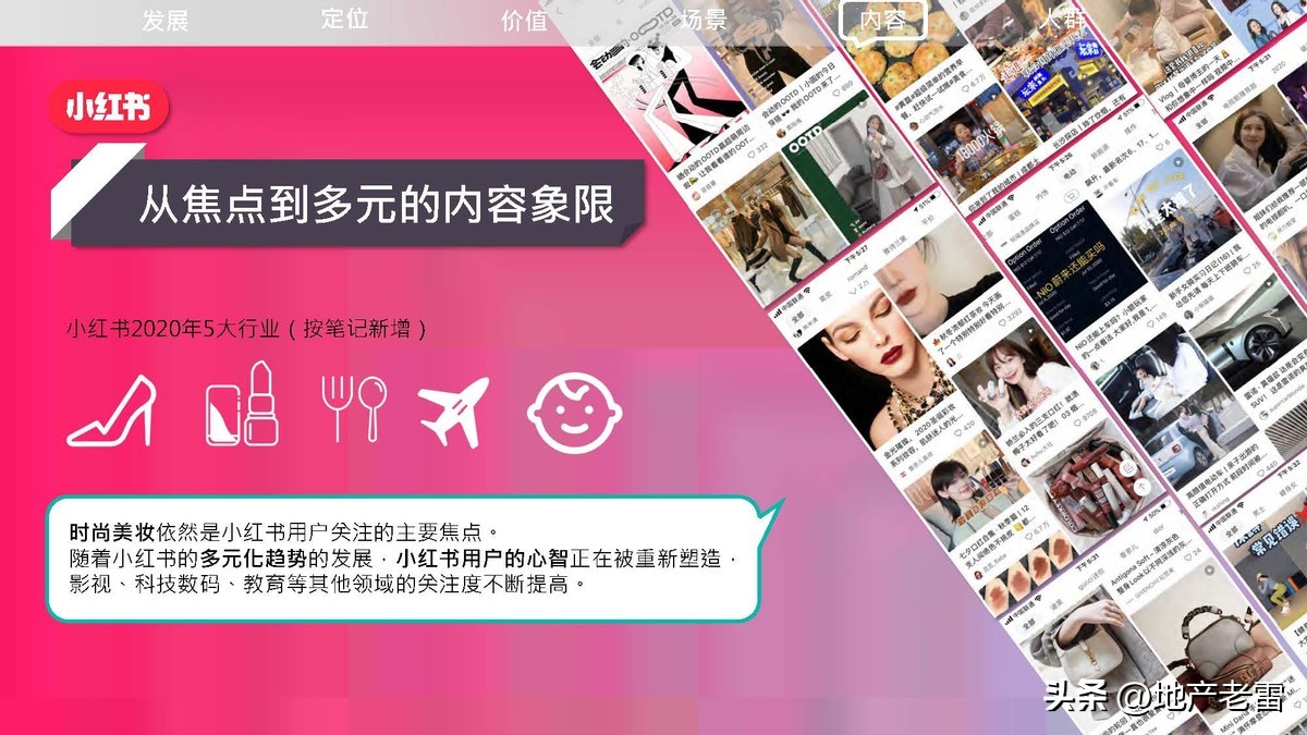 小红书营销软件,小红书矩阵营销