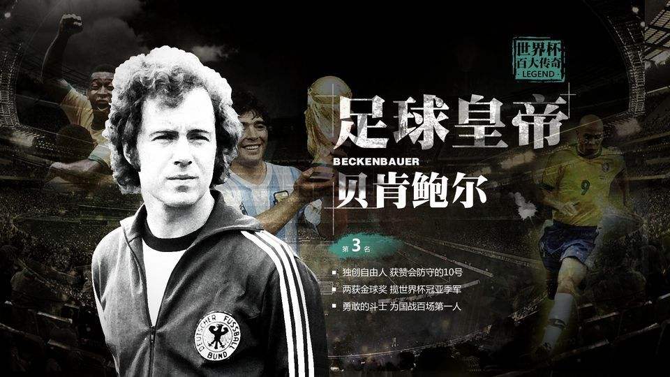 盖德穆勒克鲁伊夫,盖德穆勒生涯数据