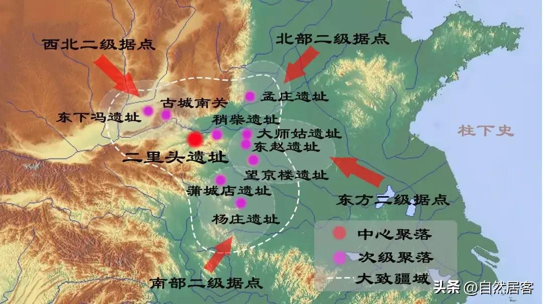 #你知道华夏文化是什么时候开始断代的吗?#