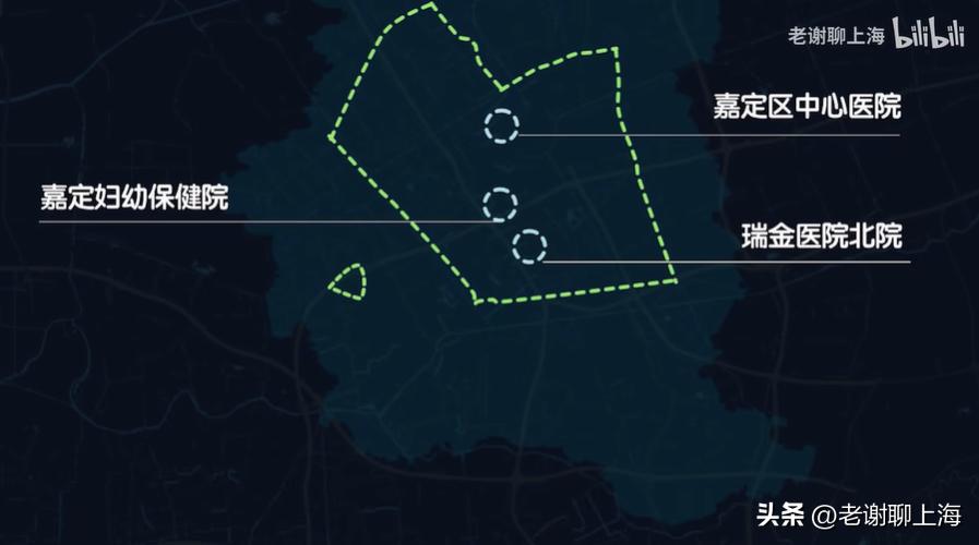 嘉定新城在五大新城排名第几位,嘉定五大新城
