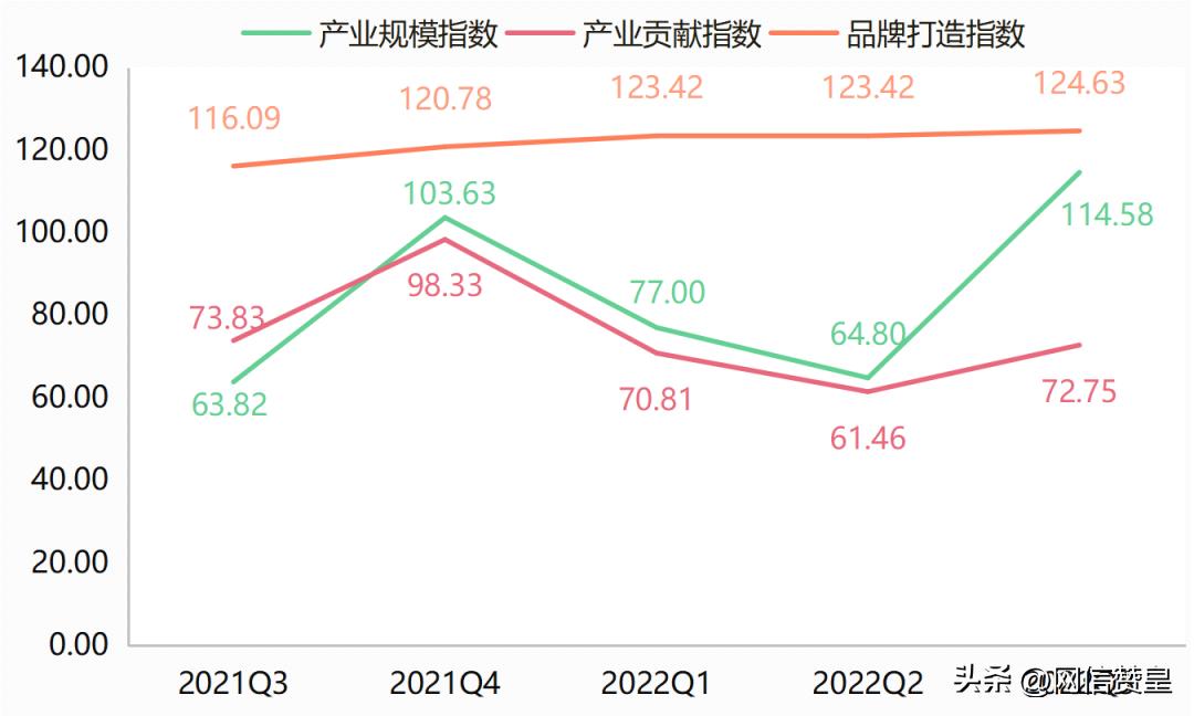 2022年10月干酸枣价格走势,河北赞皇酸枣仁壳今日收购价