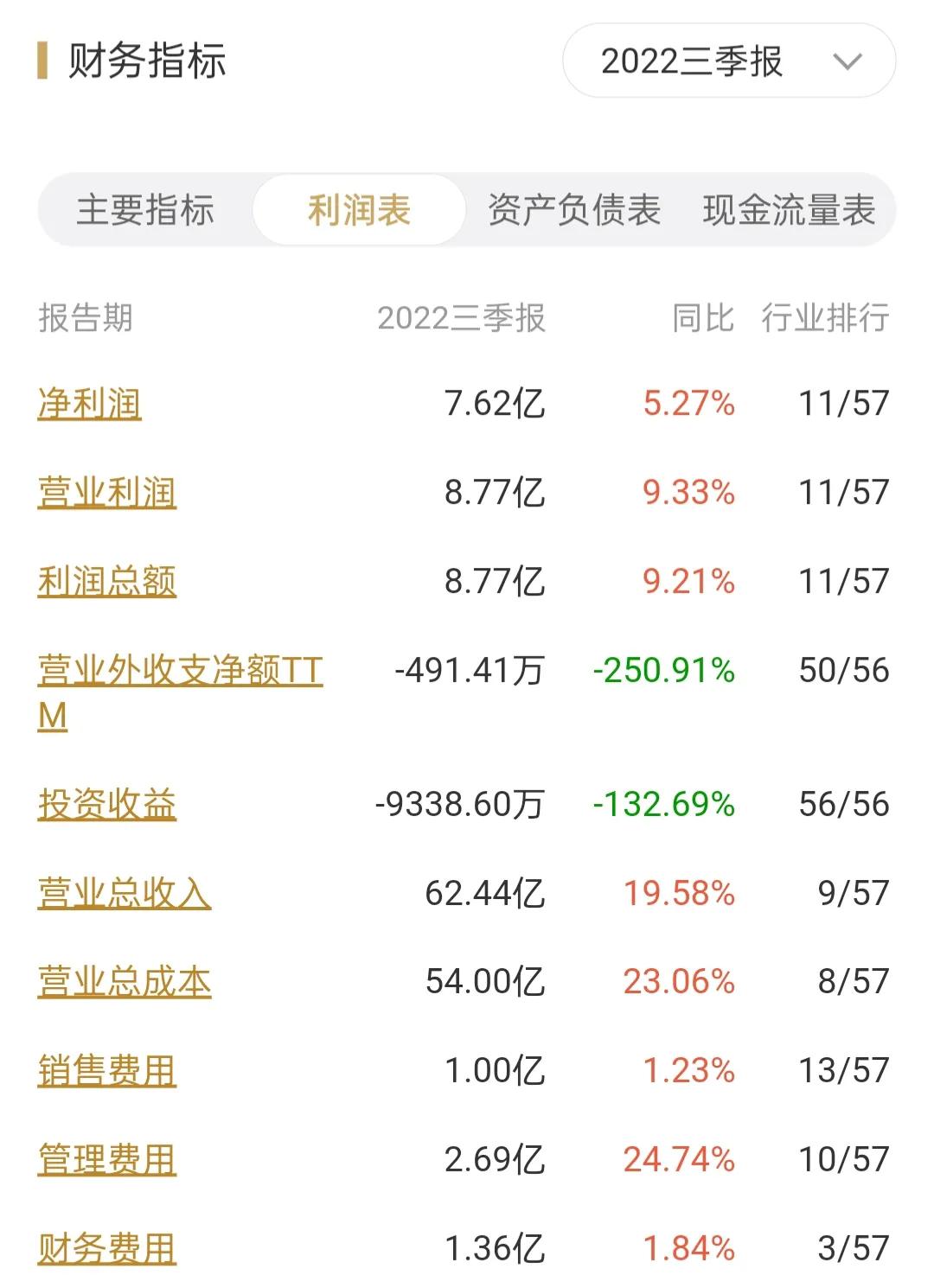 半导体十大龙头企业士兰微,深度分析士兰微芯片