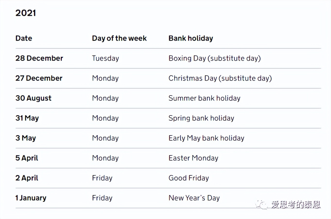 英国一年多少天假,欧美国家一年放多少天假