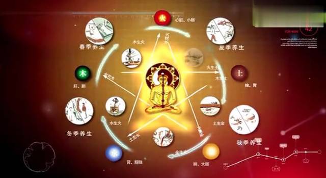 腔梗要长期服用活血化瘀的药吗,长期服用三七粉会活血化瘀吗