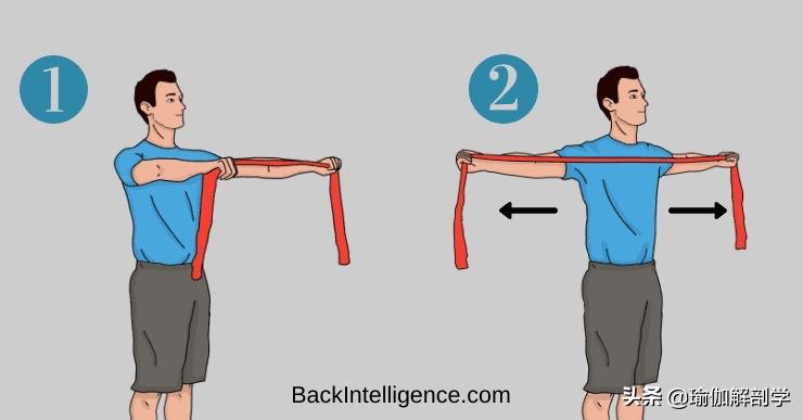 艾扬格瑜伽肩颈序列,脖子肩膀僵硬疼痛适合做的瑜伽