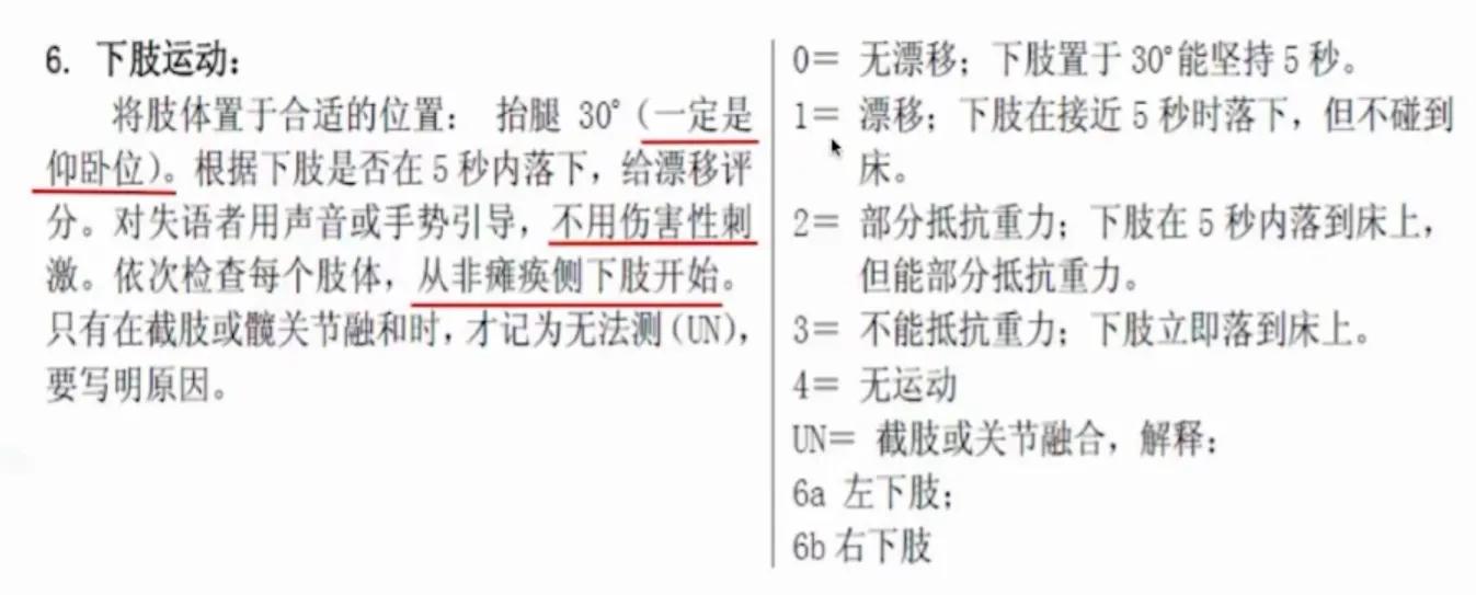 卒中常用评分规范评价——NIHSS、mRS