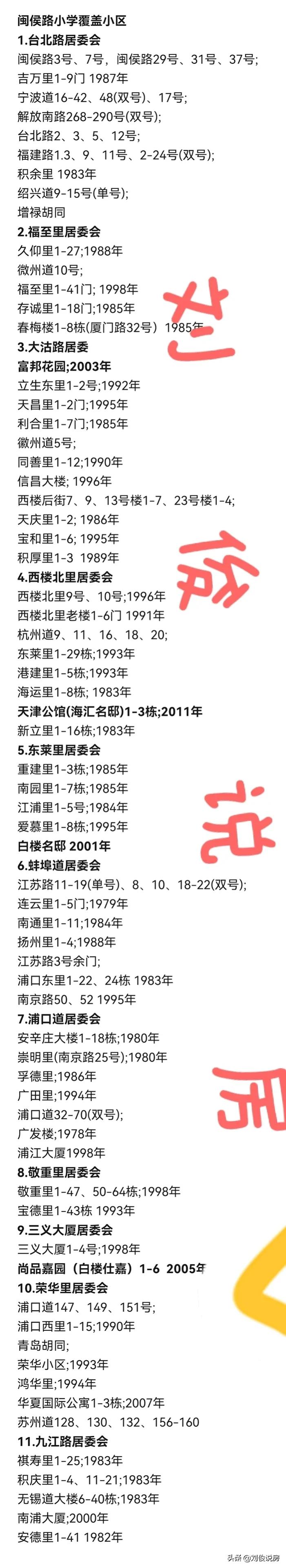 天津闽侯小学,天津河西闽侯路小学最近情况