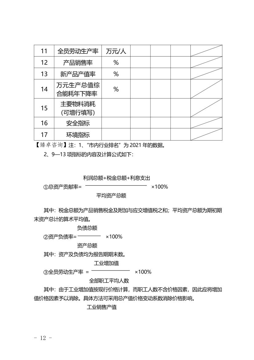 首届「安徽省宿州经开区」管委会质量奖申报表模板