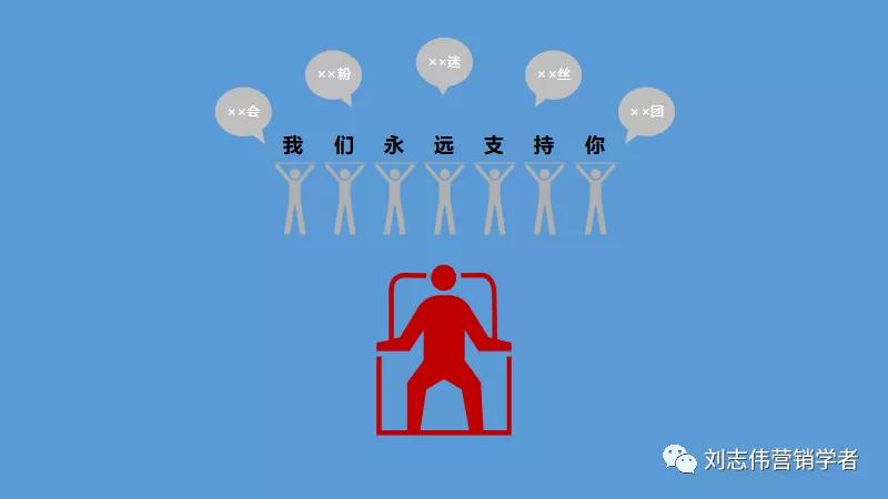 丁香园社群运营方案ppt,养老社区社群运营经验分享ppt