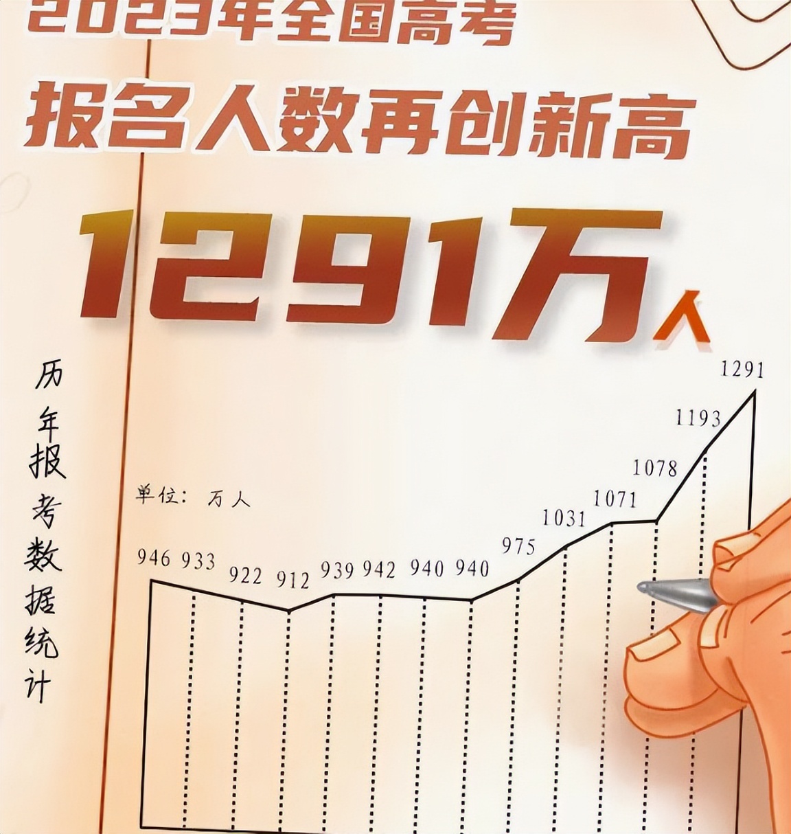 上海交大与浙大哪个排名在前,985高校排名发布上海交大冲进前三