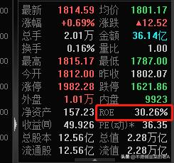 怎样通过基本面判断个股的成长性,如何分析个股的基本面好坏