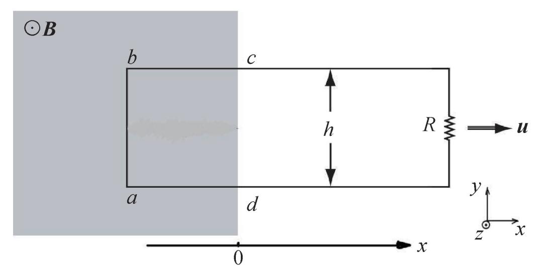 电磁感应现象是磁生电吗,电磁感应现象产生的电流叫做什么