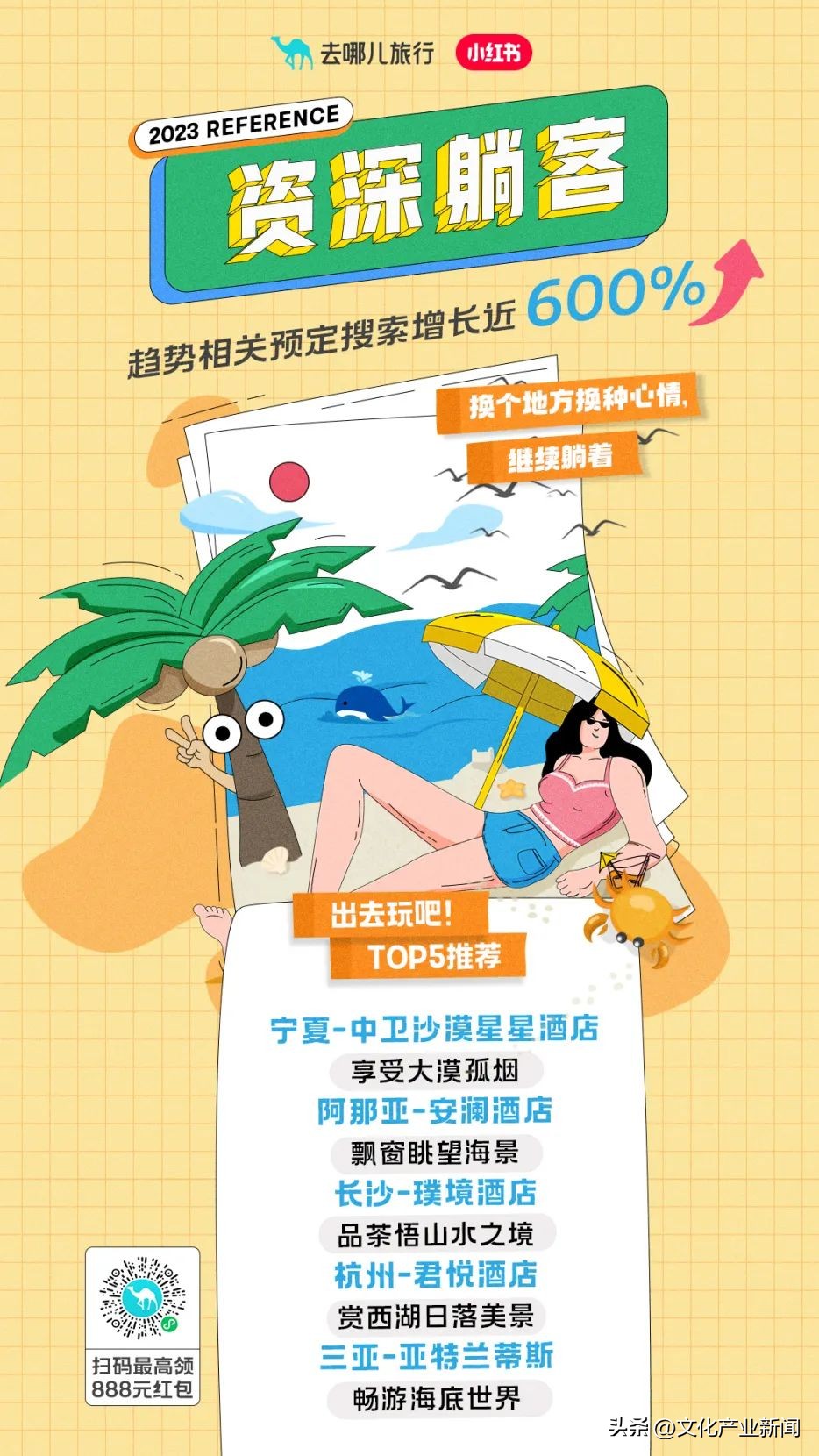 五一旅游趋势排名,五一期间旅游市场现状分析