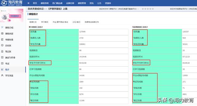 在线教学用什么软件,哪些好用免费的教学软件