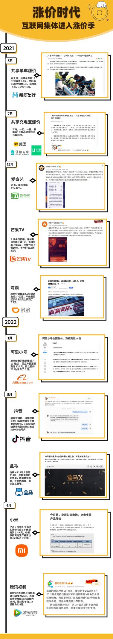 王者荣耀充值最新消息,王者荣耀限制充值什么时候停止