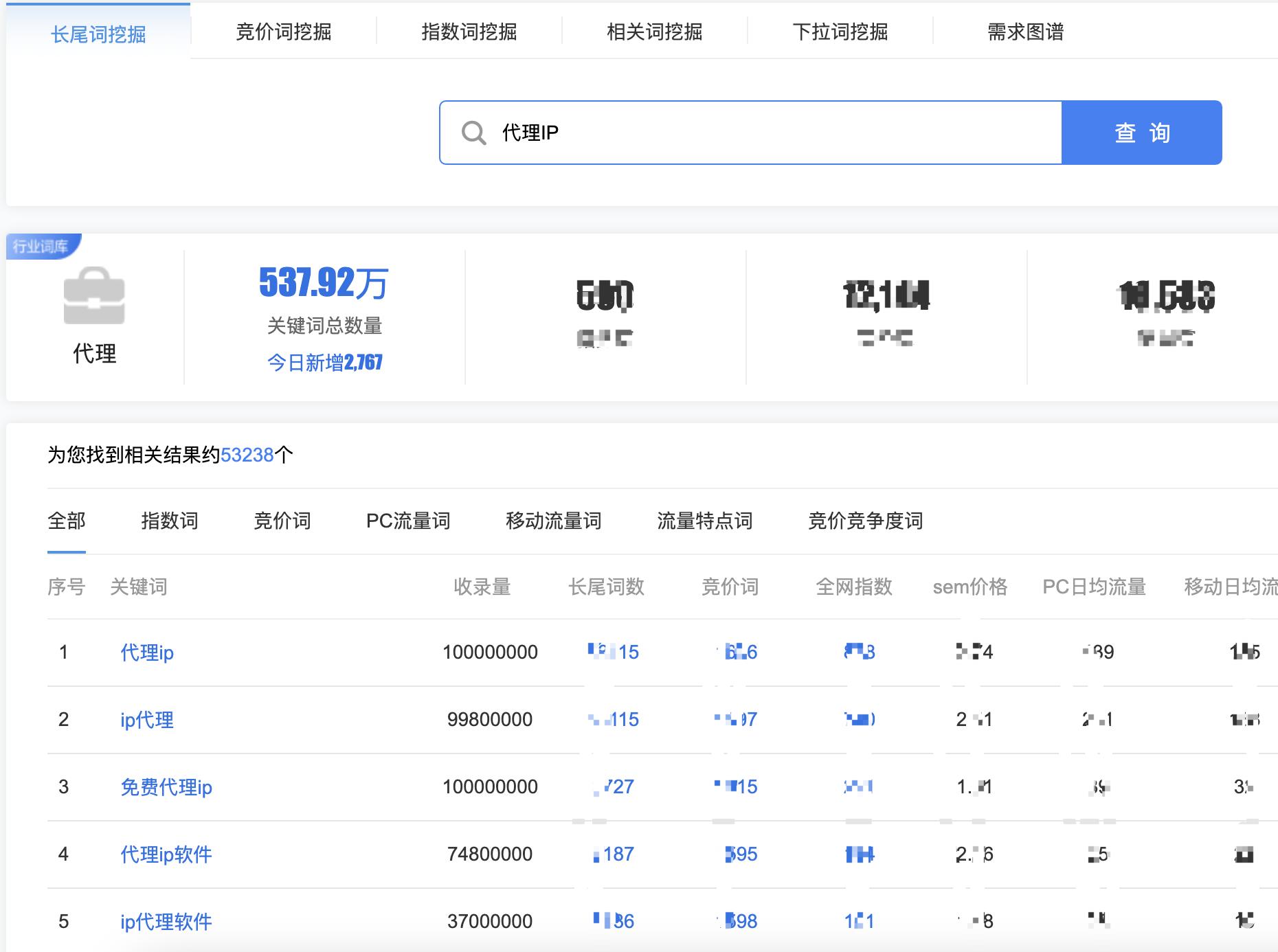 代理ip软件性价比高,代理ip工具哪个好用