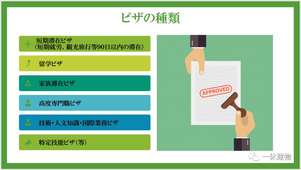 日本旅游签证撤签要多久,8月份恢复日本自由行签证吗