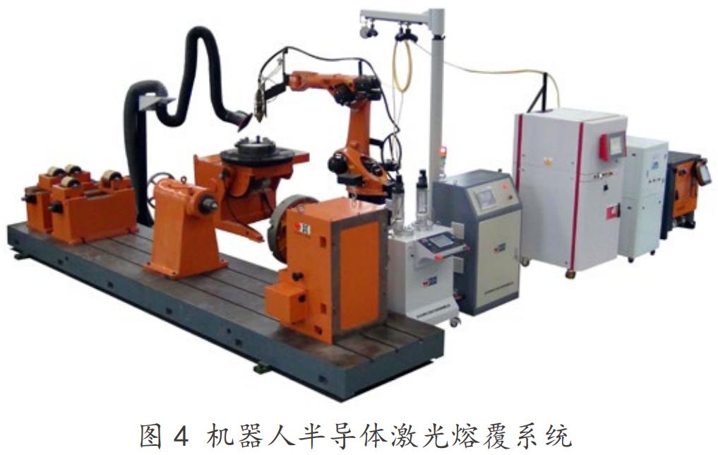 金属表面激光增材再制造,金属材料表面改性工艺