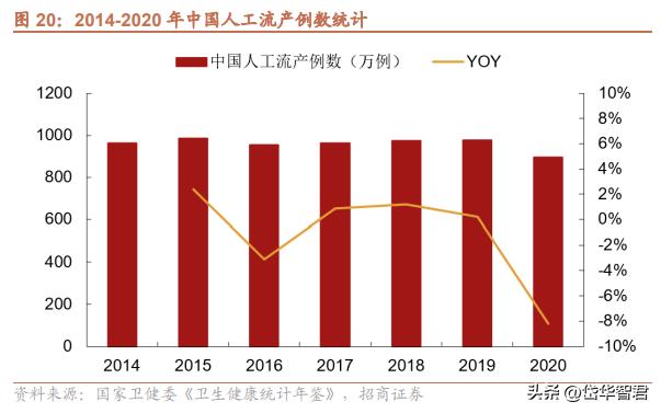 仙琚制药高端制剂国际化建设项目,仙琚制药甾体激素