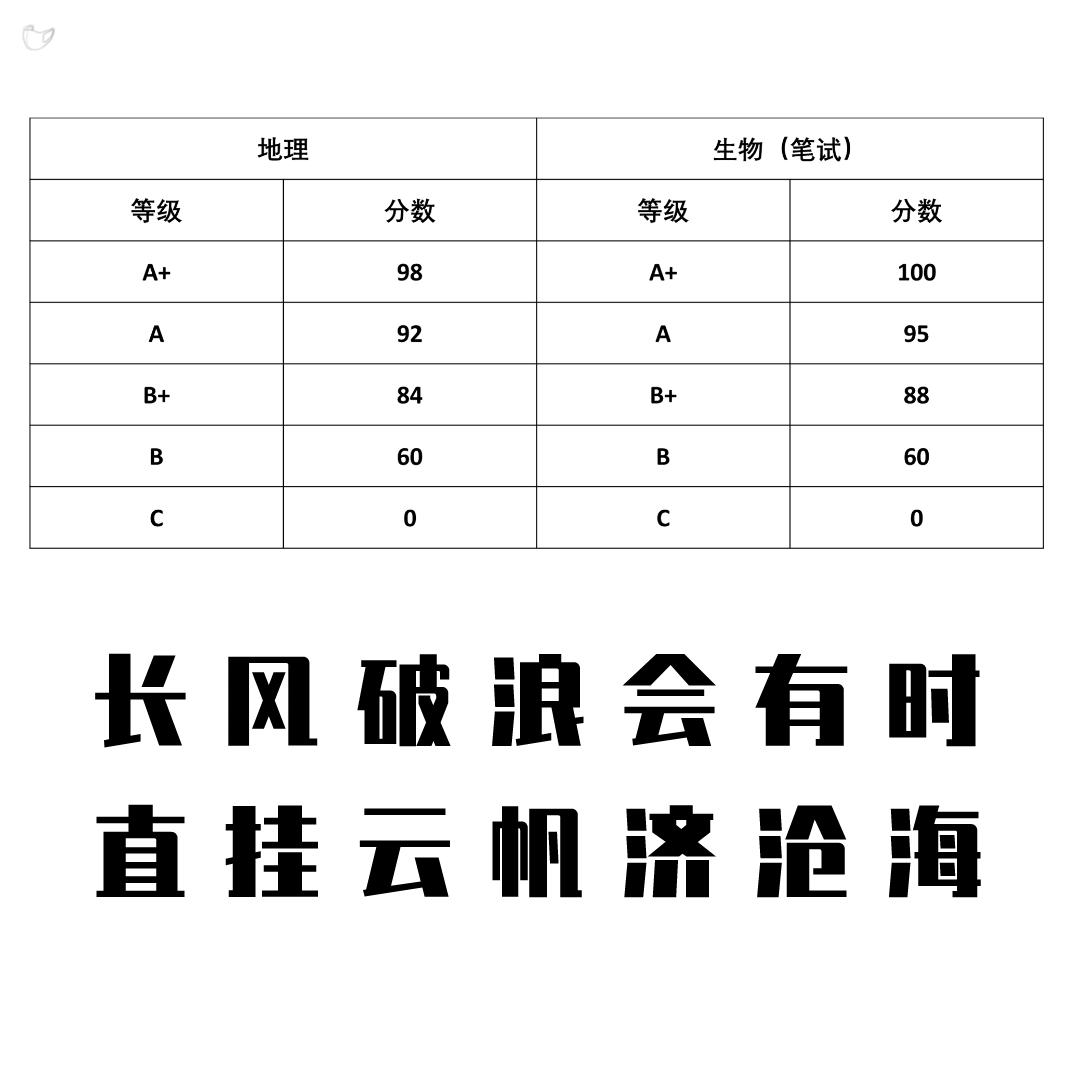 中考体育理化成绩算成绩吗,中考体育项目及标准2024成绩