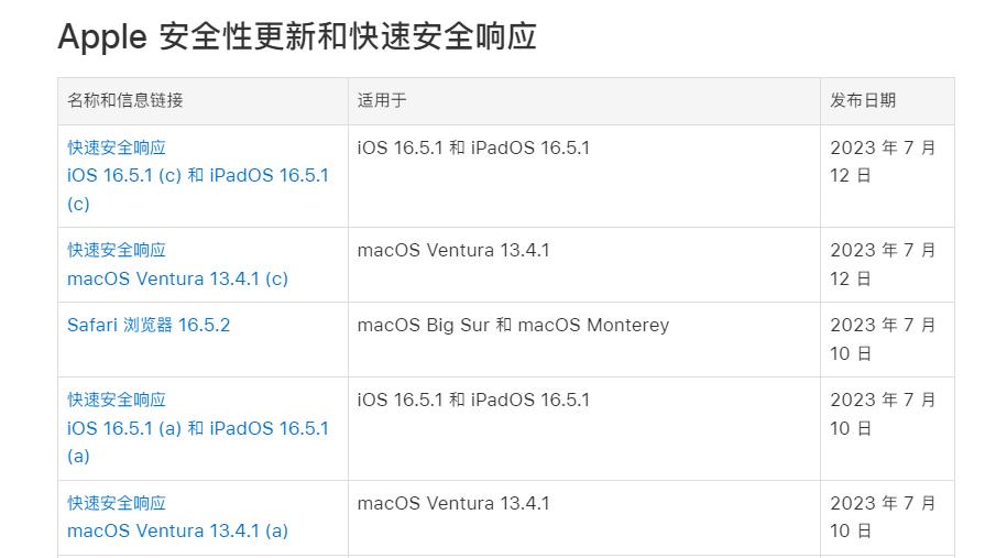 苹果发布新机老款会降多少,老款苹果有没有必要升级