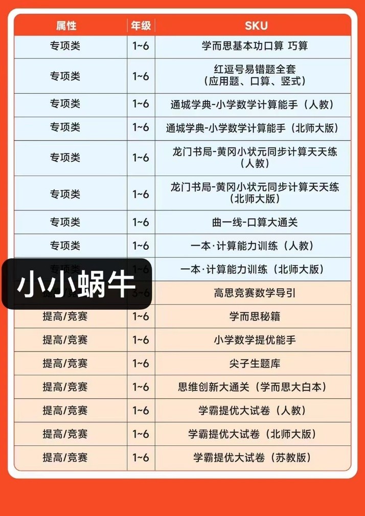 学而思随身学习机推荐,学而思拍拍机和学习机的区别