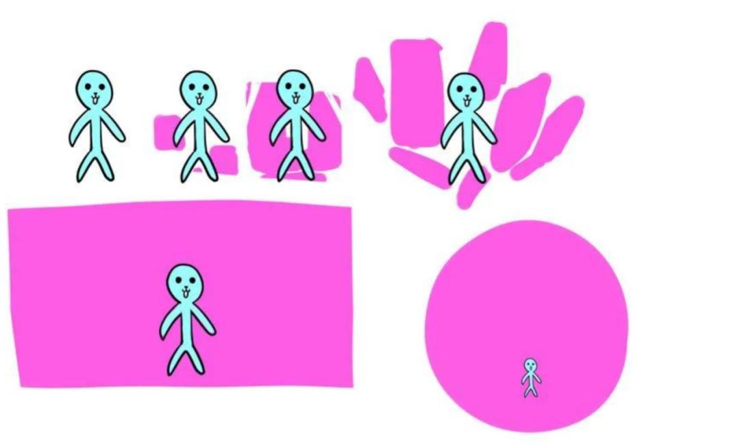 卷美术、卷题材、卷玩法，二次元手游要变天了