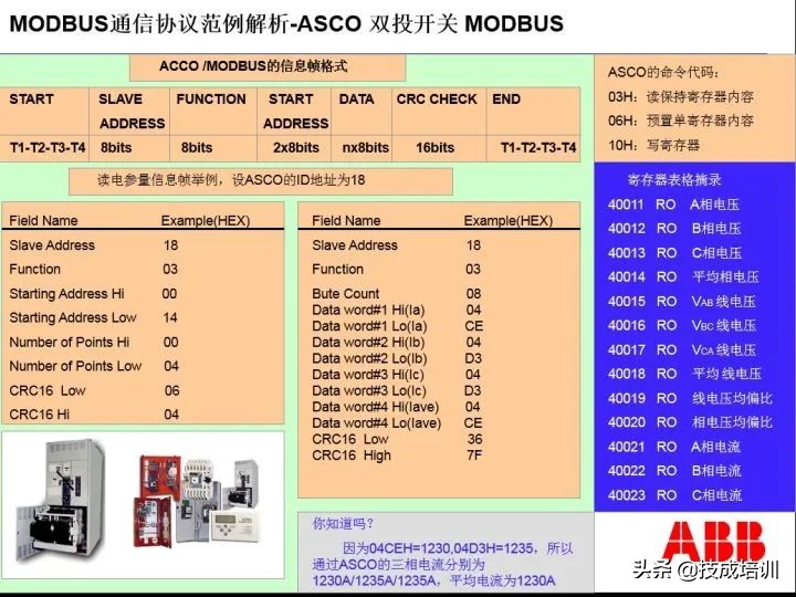 rs232rs422rs485各有什么不同,modbusrs232rs485