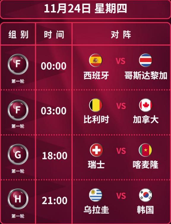 世界杯德国4:2哥斯达黎加,世界杯德国大胜西班牙