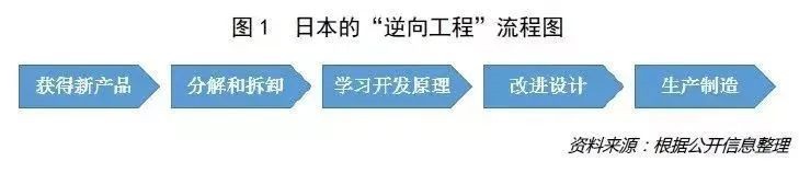 日本又发生了什么大事,日本工匠精神的假象