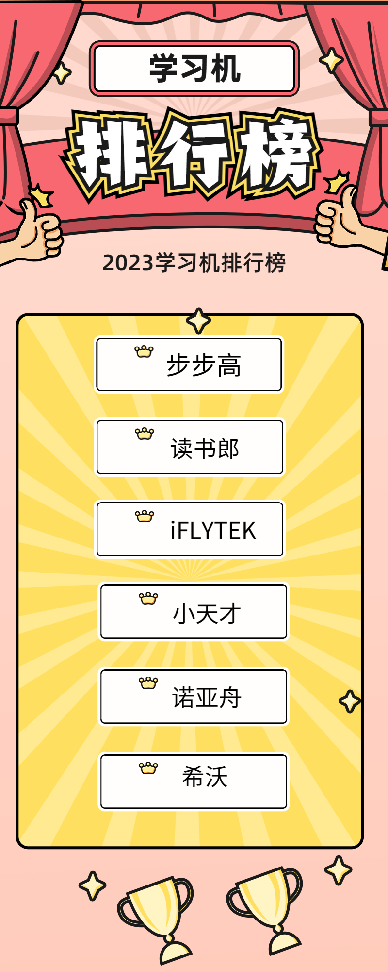 学习机2023前十名,学习机推荐2023最新款智能