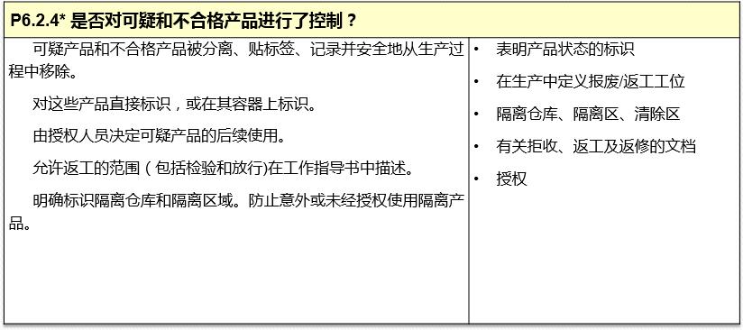 vda6.32023版跟2016版的区别,vda6.32023版有审核过程吗