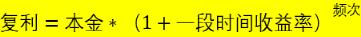 1万本金炒股每月复利5%多久到100万,10万炒股每天复利1%多久到100万