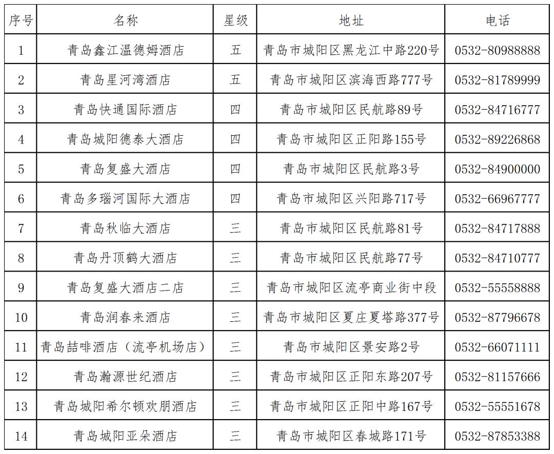2020日韩青岛进口博览会,2019日韩青岛进口商品博览会开幕
