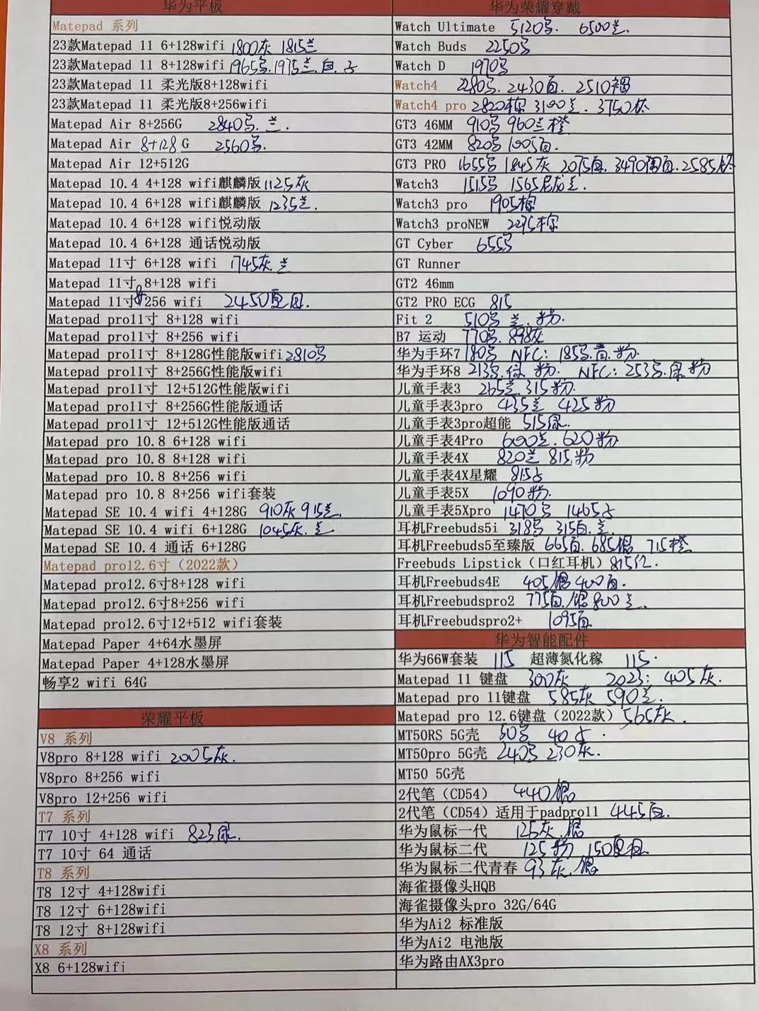 6月30日华强北全新手机报价单