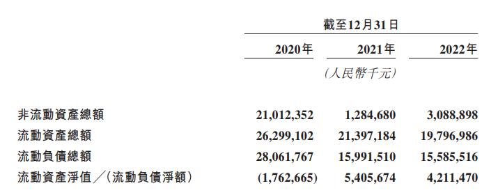 万达商管未来发展趋势,万达商管近几年盈利多少